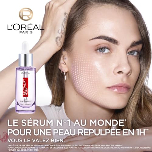 L’Oréal Paris Sérum Anti-Rides & Anti-Âge 1.5% Acide Hyaluronique Pur – 30 ml pour tous types de peau, Réduction des rid